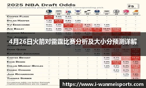 4月26日火箭对雷霆比赛分析及大小分预测详解