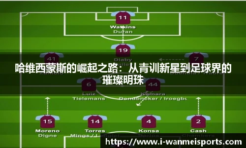 哈维西蒙斯的崛起之路：从青训新星到足球界的璀璨明珠